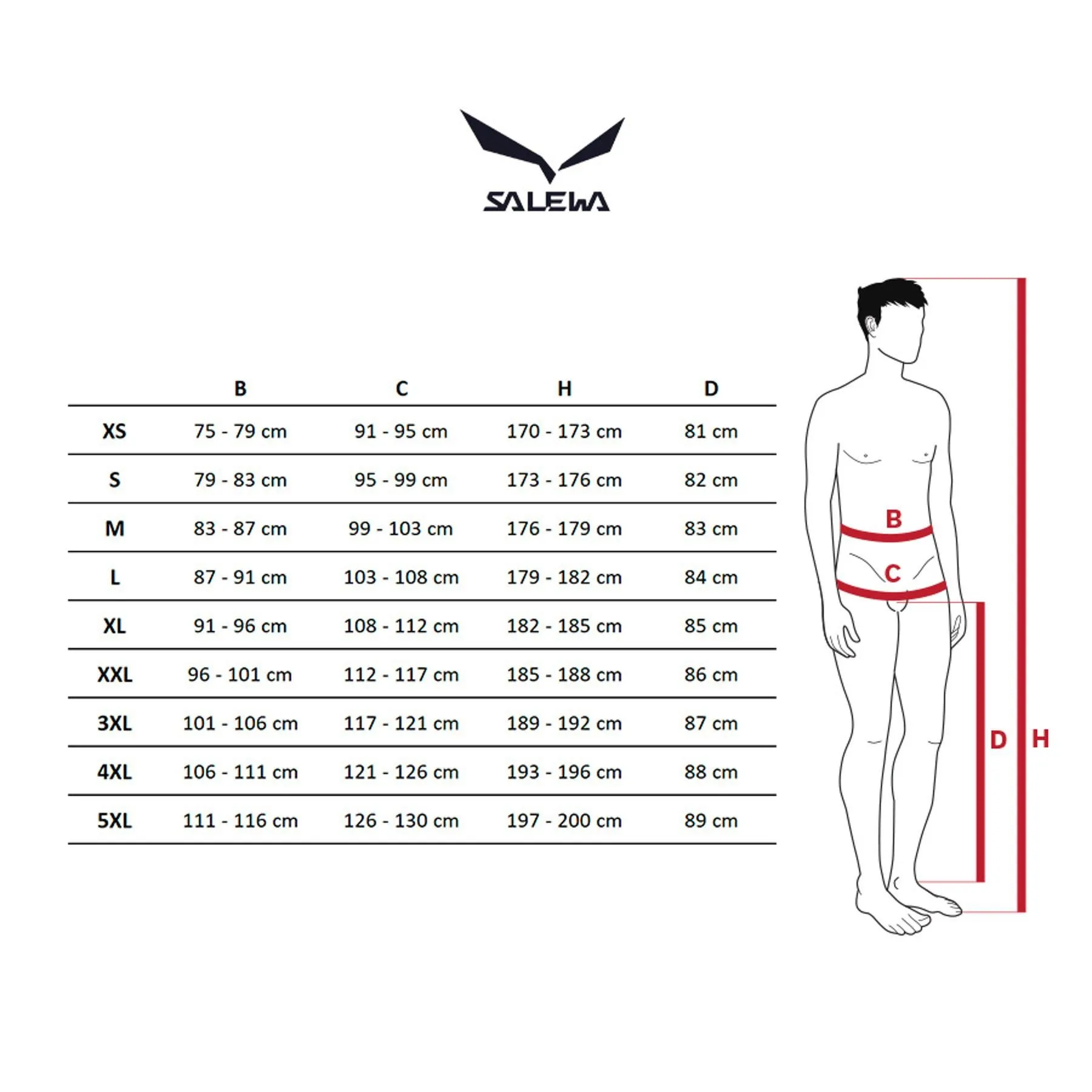 PANTALON SALEWA PEDROC DST AZUL